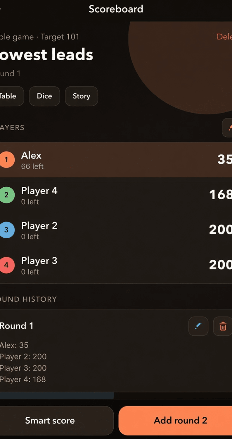 ScoreTr preview